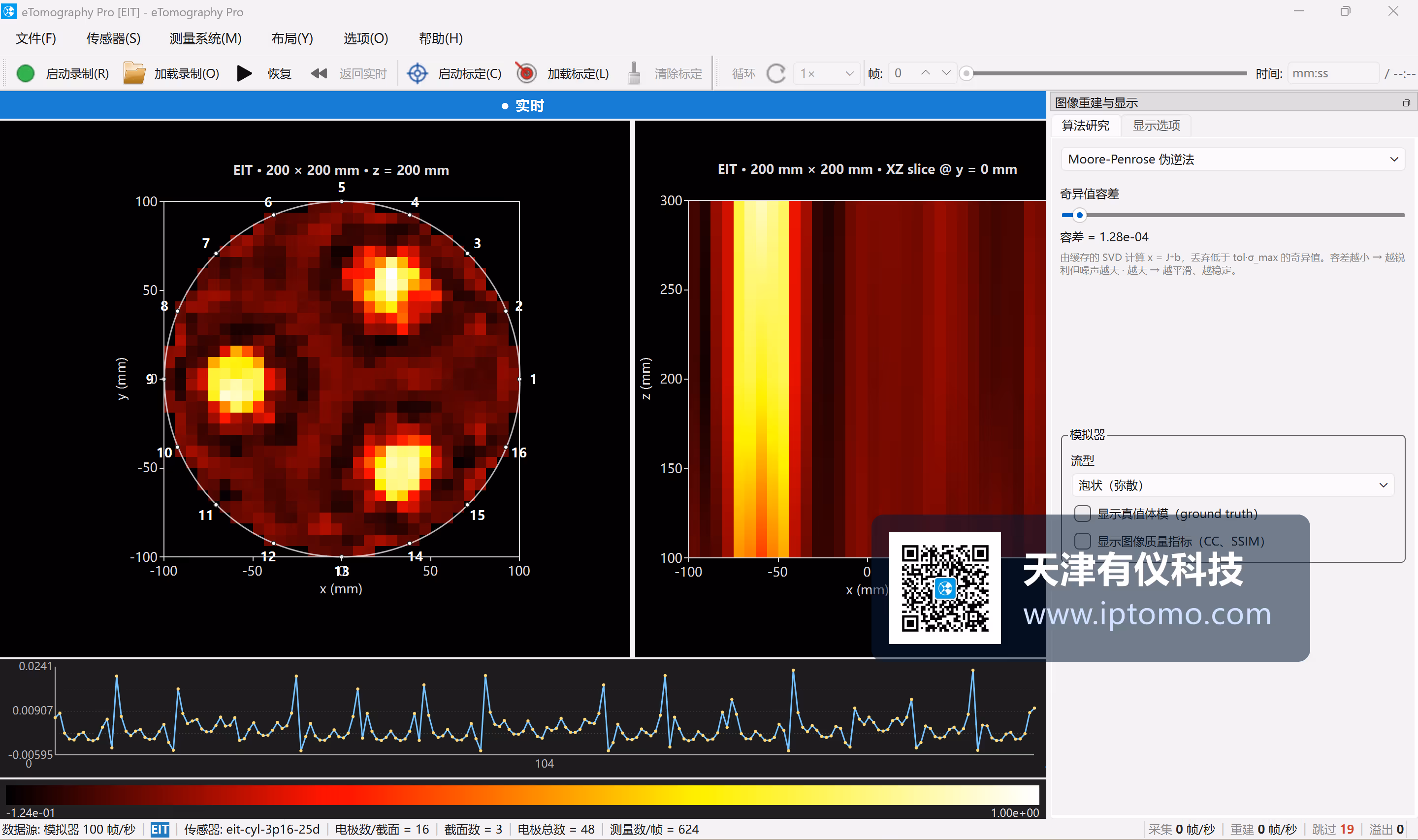 eTomography Pro 三维体数据 XZ 纵向切片视图 — 任意截面提取